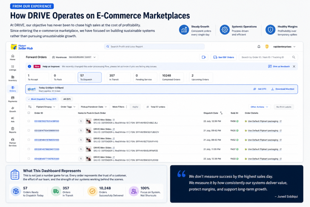 Flipkart Seller Dashboard showing daily order processing and e-commerce operations for DRIVE footwear brand