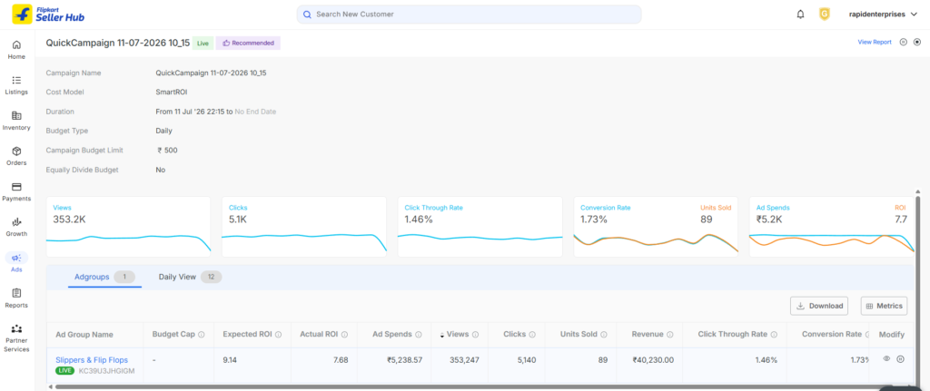 Flipkart SmartROI advertising campaign performance for footwear